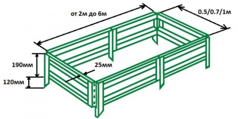 Kako napraviti podignute krevete + video